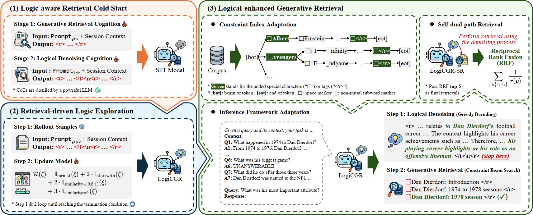 logicgr